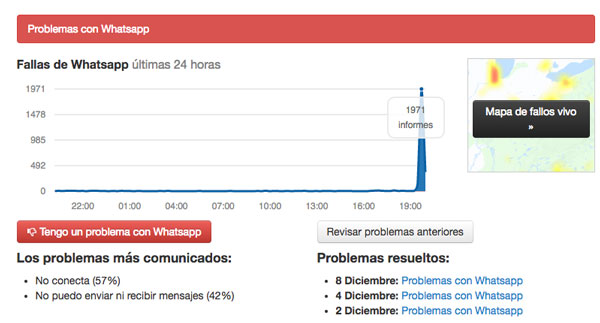 ¿WhatsApp caído? Cómo saber si funciona WhatsApp o está caído 2 caída WhatsApp nochevieja reportes