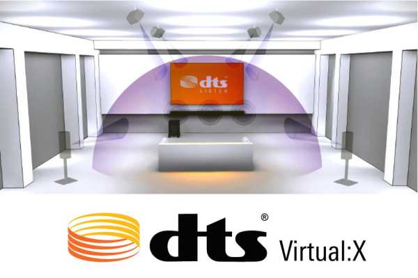 Receptores Denon, ahora con sonido DTS Virtual:X