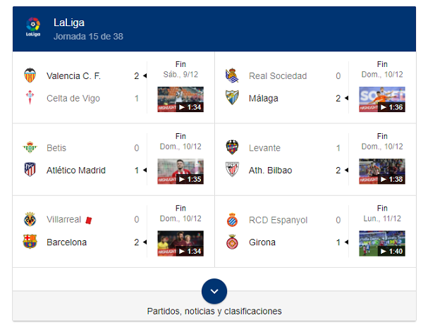 Estas son las búsquedas más populares en Google de 2017 6 la liga