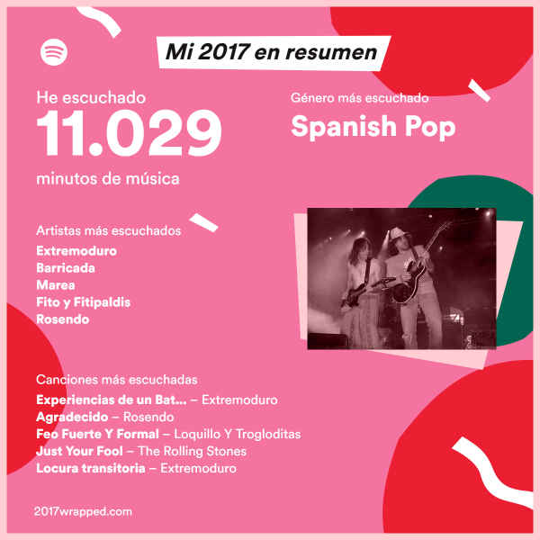 Cómo saber qué música has escuchado en Spotify en 2017 7