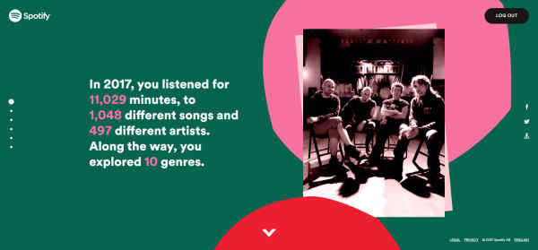 Cómo saber qué música has escuchado en Spotify en 2017 4 Cómo saber qué música has escuchado en Spotify en 2017 1