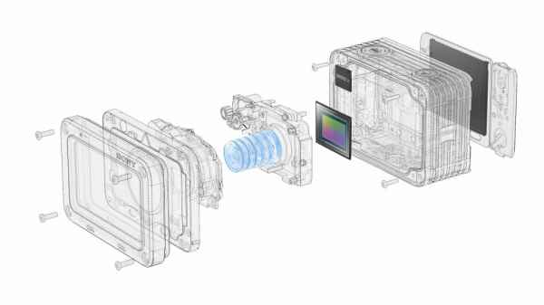 Sony RX0 despiece