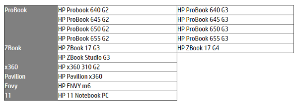 hp batería defectuosa