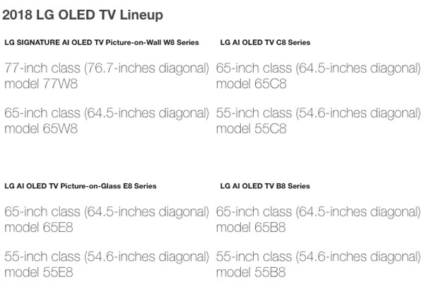 nueva gama de televisores LG para 2018 OLED 2018