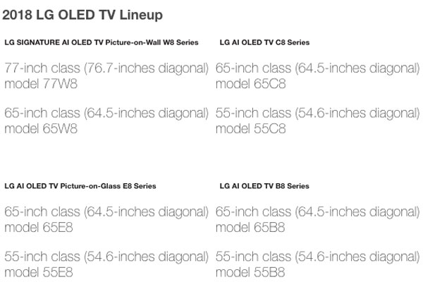 LG apuesta por OLED y la Inteligencia Artificial en sus nuevos televisores 3 nueva gama de televisores LG para 2018 OLED 2018