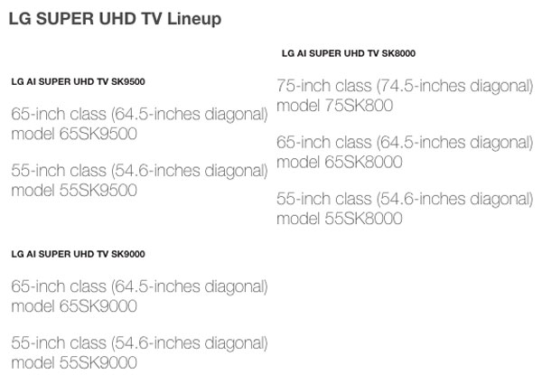 nueva gama de televisores LG para 2018 SUHD 2018