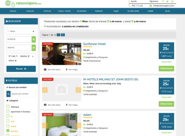 Ratón viajero hoteles