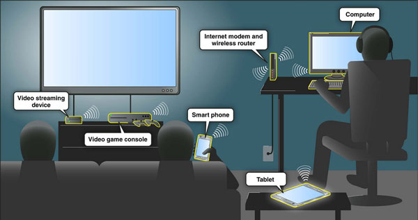 qué es Wi-Fi 802.11 ax espera