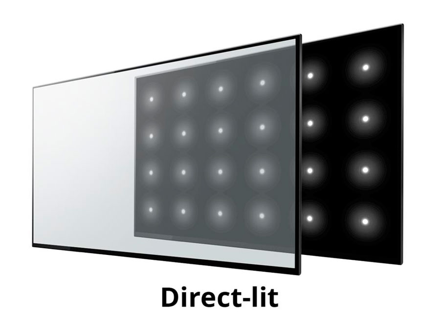 televisores OLED finos como el papel direct LED