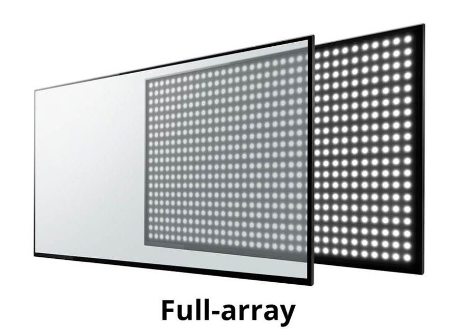 televisores OLED finos como el papel Full Array