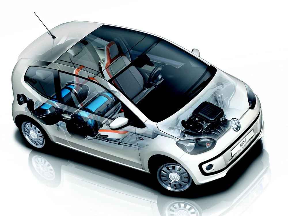 Coche híbrido, eléctrico, GLP o GNC: diferencias y ventajas de cada uno 6 Coches GNC