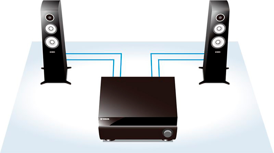 Yamaha RX-V385, un completo receptor de Cine en Casa con precio económico 3 lanzamiento Yamaha RX-V385 biamplificador