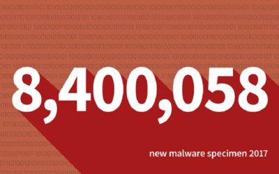 Cada minuto se crean 16 virus para Windows