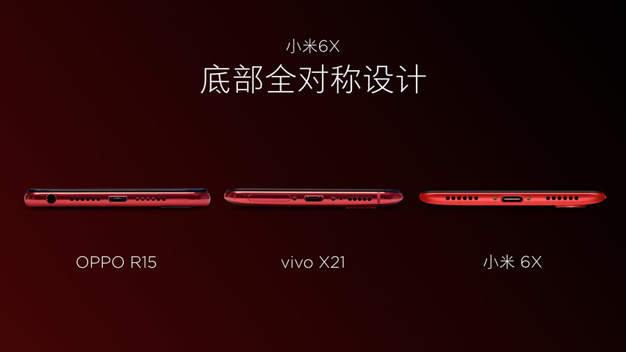 oficial Xiaomi Mi 6X comparativa grosor