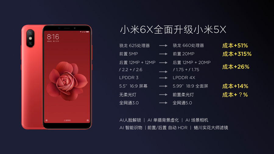 oficial Xiaomi Mi 6X comparativa 5x
