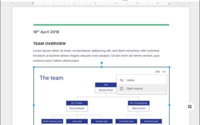 Estas son todas las novedades de la actualización de Presentaciones de Google