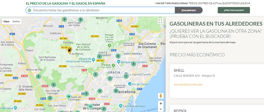 El precio de la gasolina