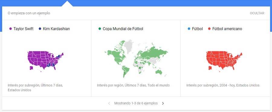 google trends