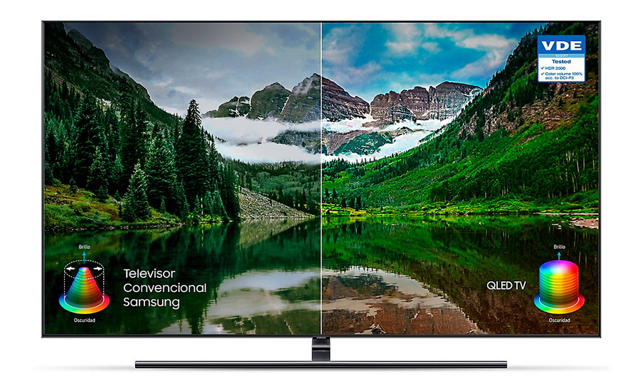 El presente y futuro de los televisores QLED de Samsung 7 presente y futuro televisores QLED de Samsung color