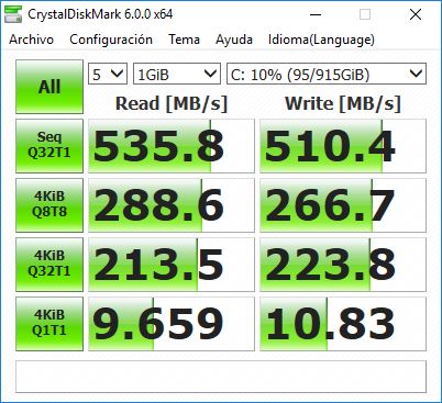 Resultados de la prueba de rendimiento en CrystalDiskMark