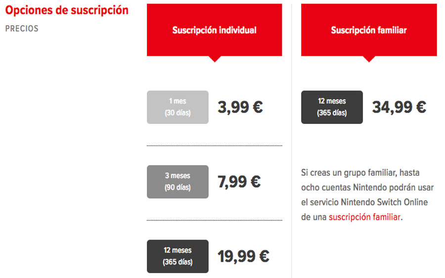 servicio online Nintendo Switch oficial precios