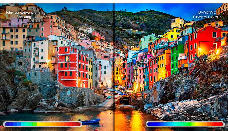 Samsung NU8005, televisor 4K HDR1000 con hasta 82 pulgadas 4 a fondo Samsung NU8005 color