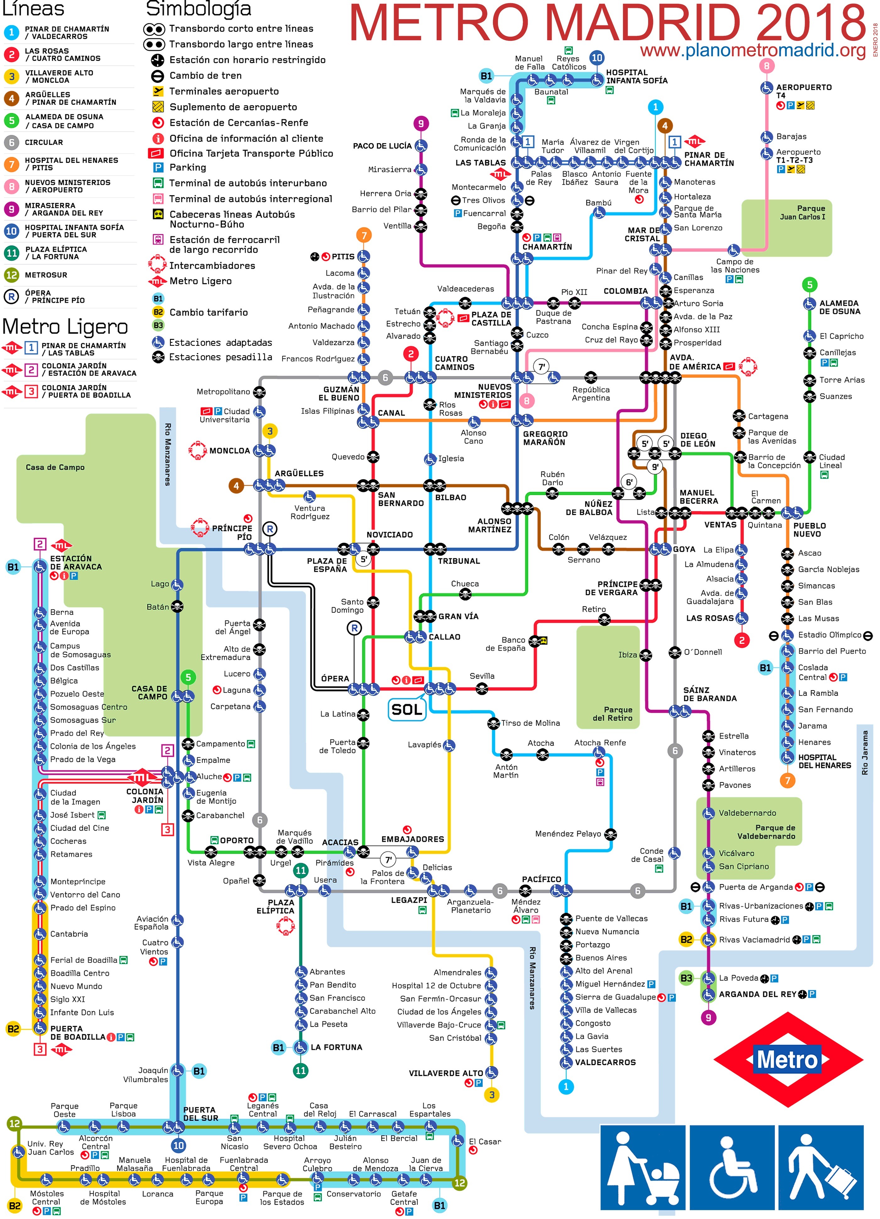 Mapas de Metro en ciudades españolas.