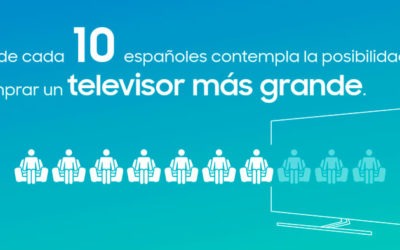 El tamaño importa: a los españoles nos gustan los televisores grandes