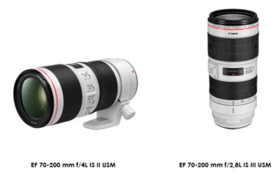 Canon renueva sus conocidos objetivos 70-200 mm serie L