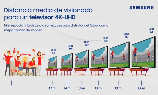 Probamos la app de Samsung para calcular el tamaño perfecto de tu nueva tele