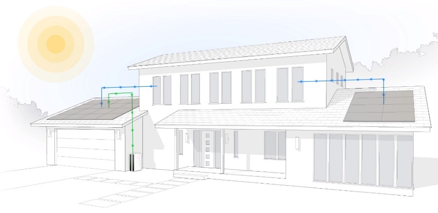El sistema solar y de batería eléctrica de Tesla llega a España 2 tesla casa