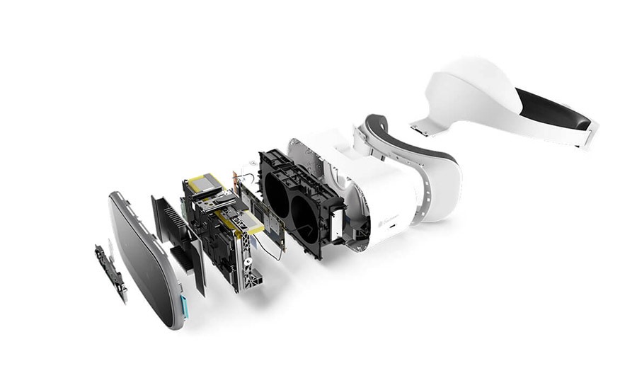 5 claves de las gafas de Realidad Virtual Lenovo Mirage Solo 3 potencia