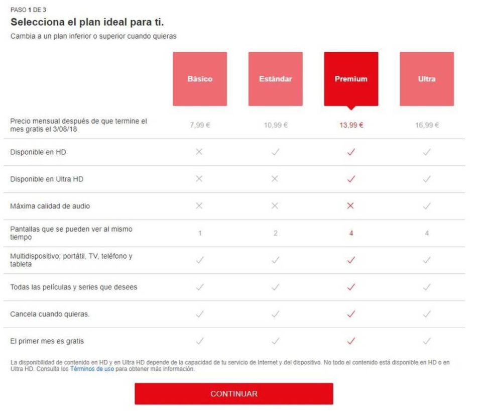 netflix_premium