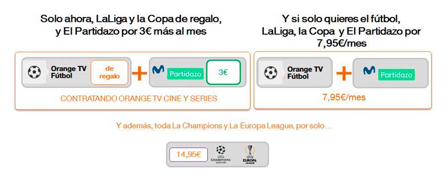 Así son los precios de Orange para ver el fútbol en TV 3 precio fútbol Orange temporada 18-19 europa