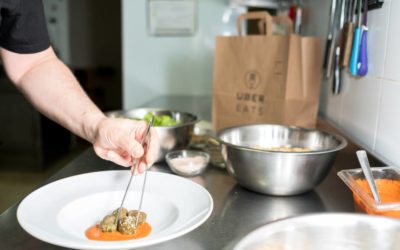 Las mejores webs para pedir comida a domicilio