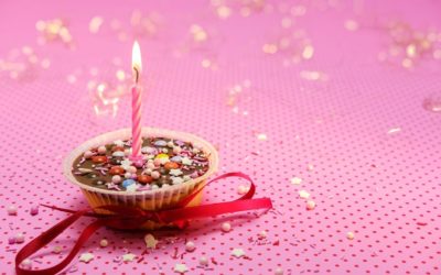 Cómo organizar una donación benéfica por tu cumpleaños en Facebook