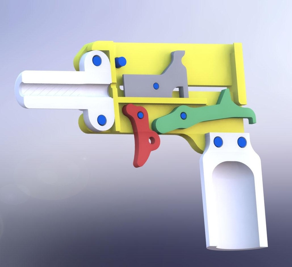 Mecanismos de la pistola