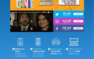 Cómo sacar por Internet las entradas para la Fiesta del Cine