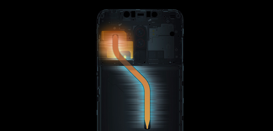 hemos probado POCOPHONE F1 refrigeración