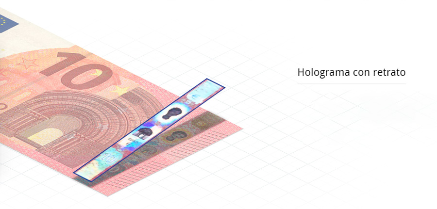 la tecnología detrás de los billetes holograma