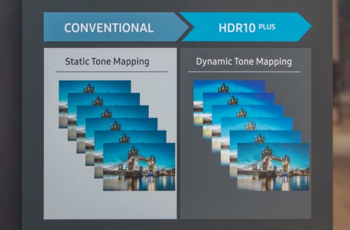 Te explicamos para qué sirve HDR10+ y sus diferencias con HDR10