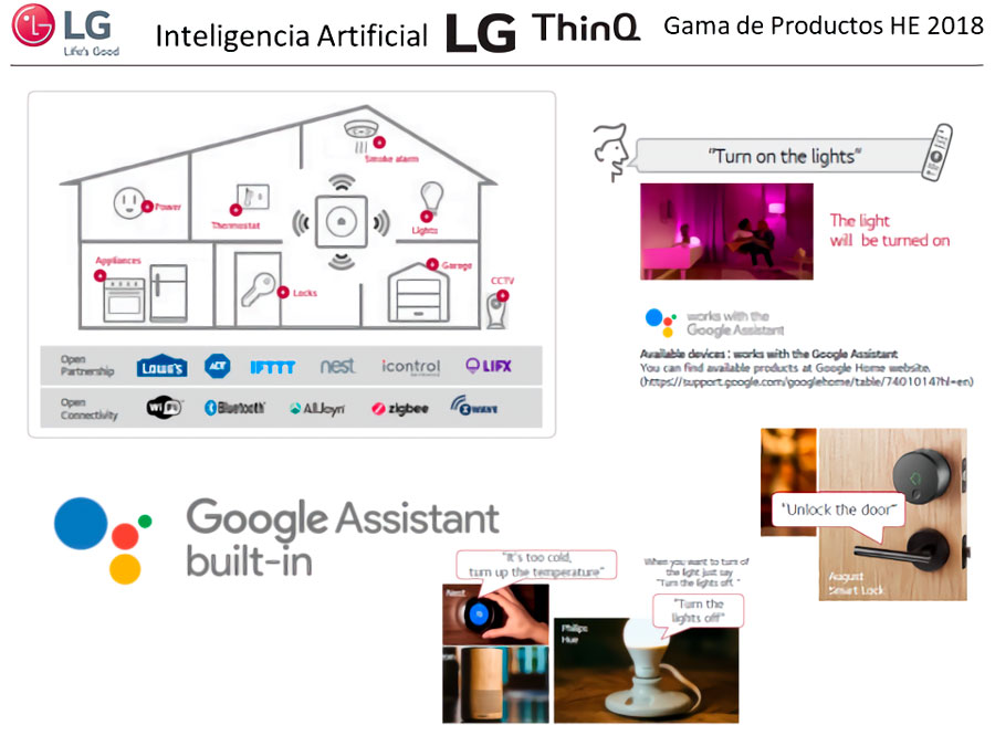 inteligencia artificial televisores de LG asistente de Google
