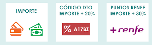 indemnización renfe