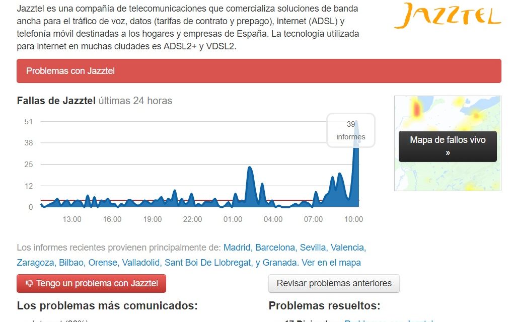 Problemas con Movistar, Jazztel y Orange, caída generalizada