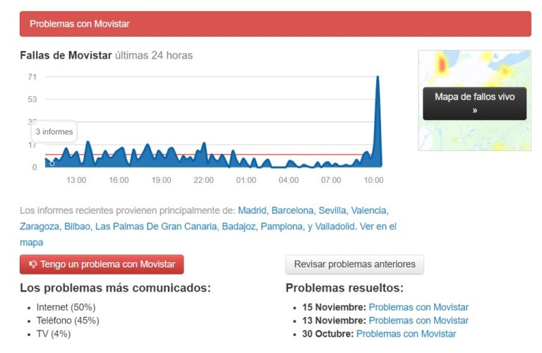 Problemas Con La Red De Movistar