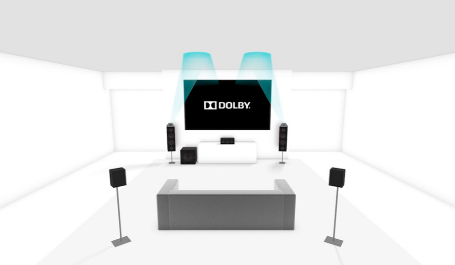 los televisores OLED de LG de 2019 soportarán audio Dolby Atmos inalámbrico atmos