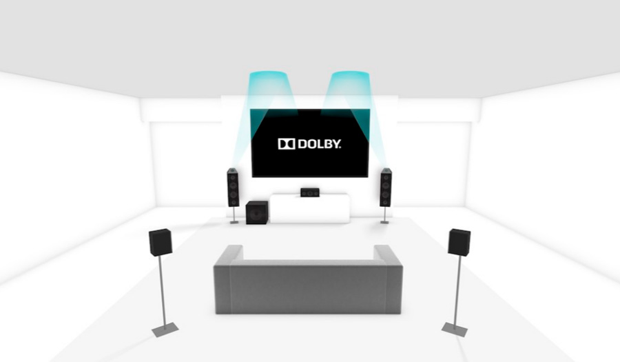Los televisores LG OLED de 2019 tendrán audio Dolby Atmos inalámbrico 2 los televisores OLED de LG de 2019 soportarán audio Dolby Atmos inalámbrico atmos