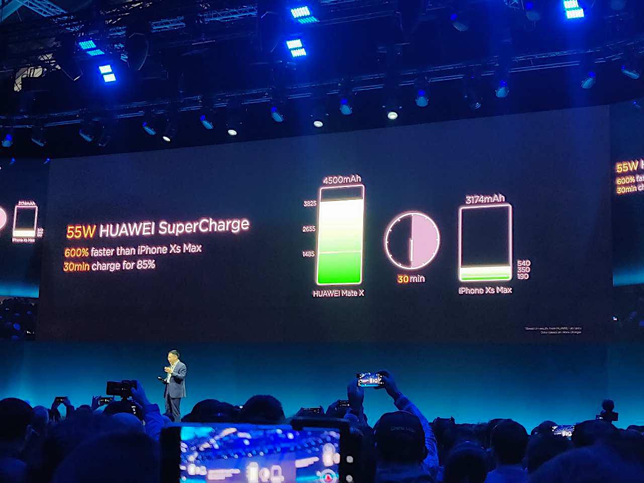 huawei mate x 90