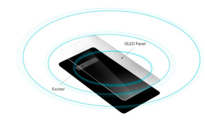 LG hace oficial el LG G8 ThinQ por sorpresa
