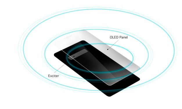 LG hace oficial el LG G8 ThinQ por sorpresa